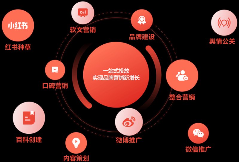 展览展示行业趋势：从传统迈向创新